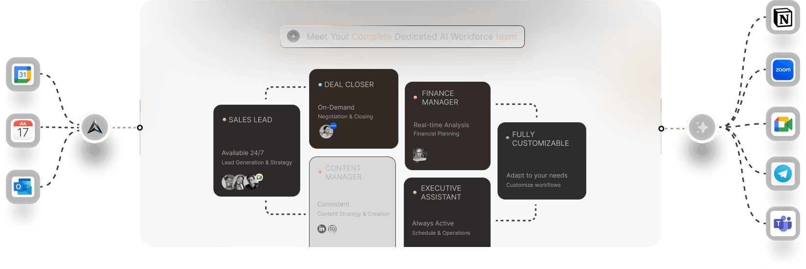 Hero dashboard interface